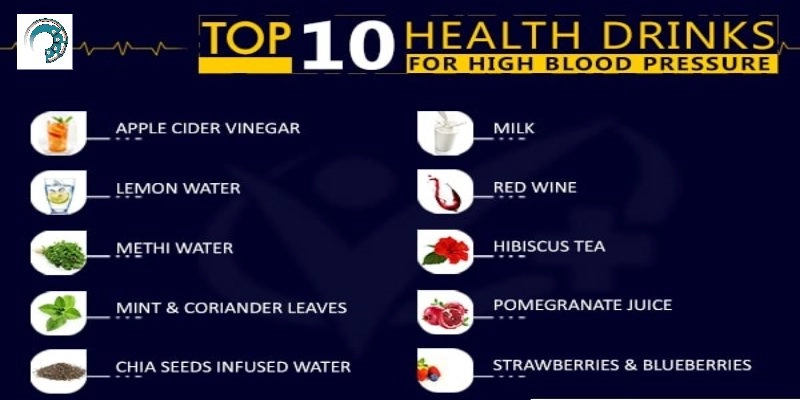 Top 10 Health Drinks For High Blood Pressure or Hypertension