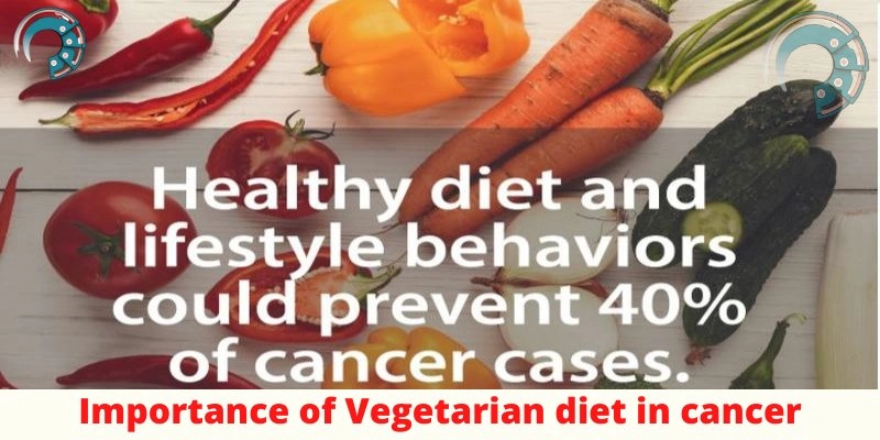 Importance of Vegetarian diet in cancer