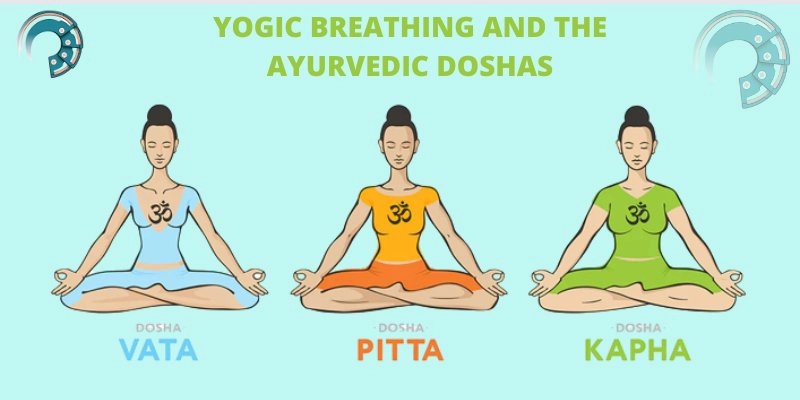 YOGIC BREATHING AND THE AYURVEDIC DOSHAS