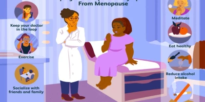 Moving Through Menopause