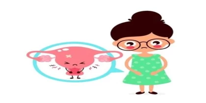 Problems with menstruation