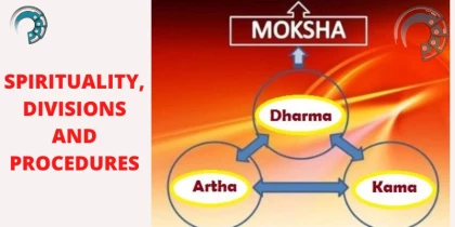 SPIRITUALITY, DIVISIONS AND PROCEDURES