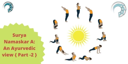Surya Namaskar A: An Ayurvedic view { Part -2 }